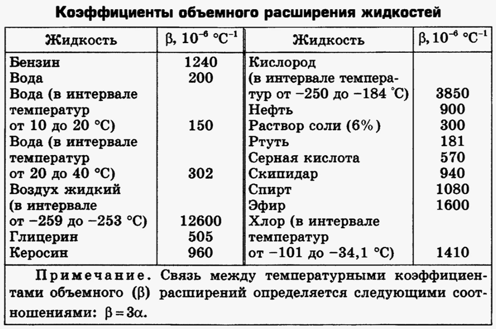 рис.10